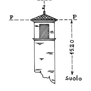 045064 - COGLIATE