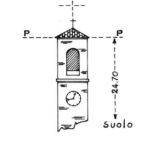 045065 - COLOGNO MONZESE