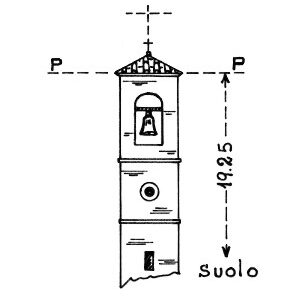 045066 - COLTURANO
