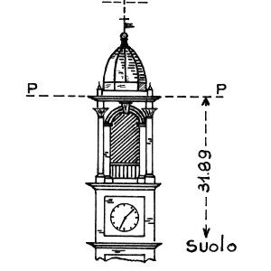 045071 - SAN FRUTTUOSO
