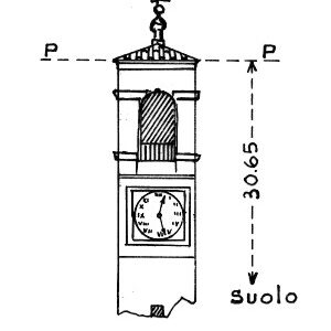 045073 - CRESCENZAGO