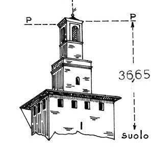 045074 - CUSAGO