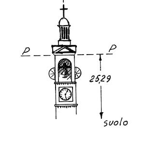 045078 - DUGNANO
