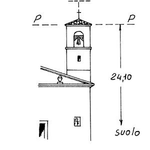 045080 - CASOLATE