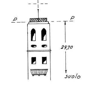 045086 - GERNO