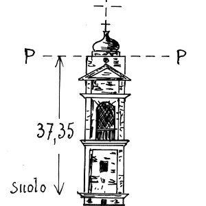 045087 - GESSATE