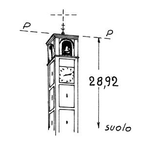 045097 - LIMITO