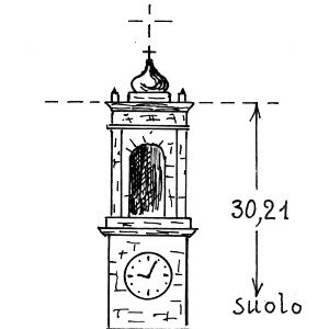 045132 - ORENO