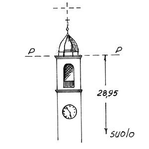045146 - PRECOTTO