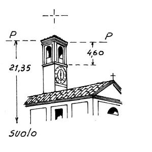045151 - RIOZZO