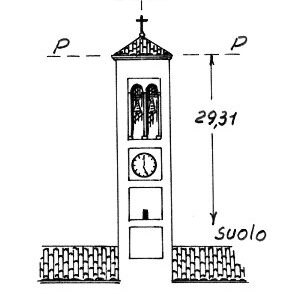 045168 - SAN PIETRO ALL'OLMO