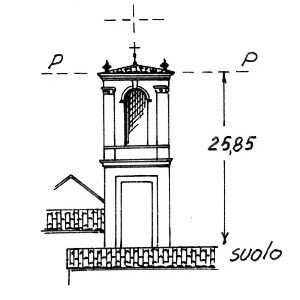 045169 - SAN PIETRO CUSICO