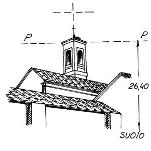 045187 - SESTO ULTERIANO