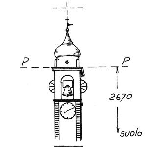 045188 - SETTALA