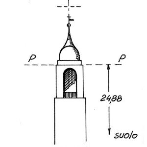 045192 - SOVICO
