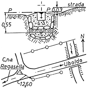045221 - BOSCHI DI UBOLDO