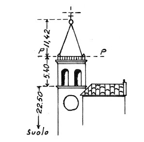 046001 - AGNADELLO
