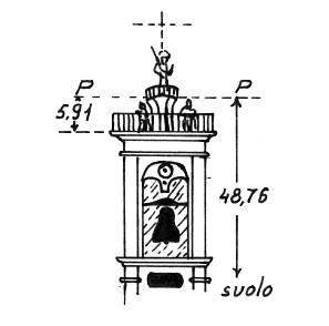 046030 - CALCINATE