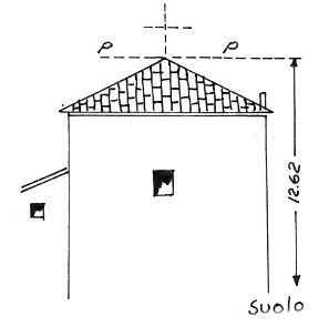 046046 - CASCINAZZA
