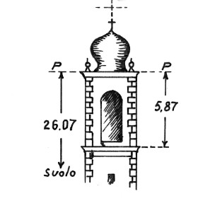 046047 - LURANO