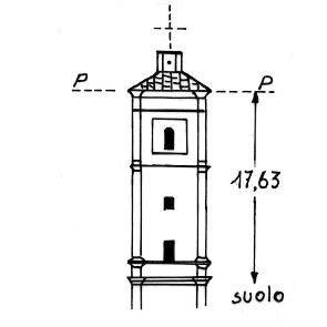 046053 - CASTEL CERRETO