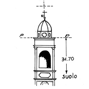 046054 - CASTELCOVATI