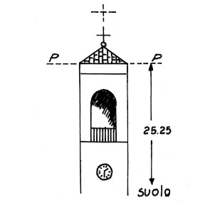 046062 - CHIGNOLO D'ISOLA