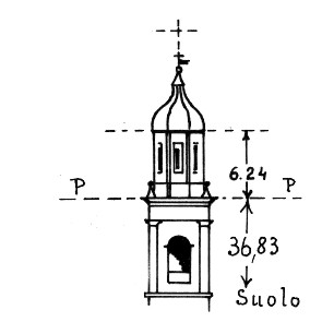 046063 - CHIUDUNO