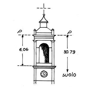 046064 - CISERANO