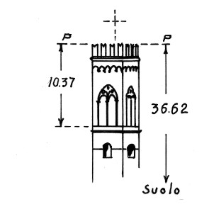 046070 - COMUN NUOVO