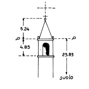 046072 - CORNELIANO BERTARIO