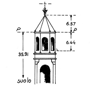 046074 - COVO