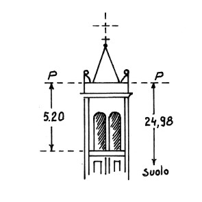 046081 - FARINATE