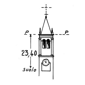 046082 - FIESCO