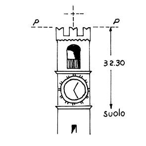 046084 - FONTANELLA