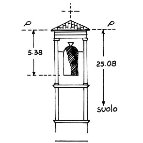 046085 - FORNOVO DI SAN GIOVANNI