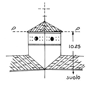 046087 - CASCINA GAMBA