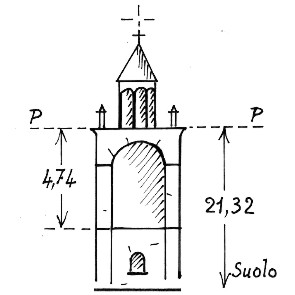 046097 - GRUMELLO DEL PIANO