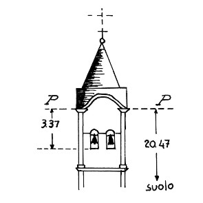 046105 - MADIGNANO