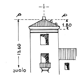 046118 - CASCINA MONTIZZOLO