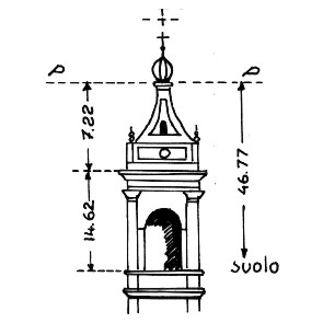 046135 - OSIO SOTTO