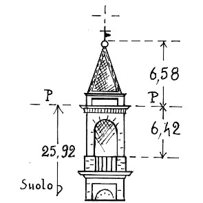 046136 - OVANENGO