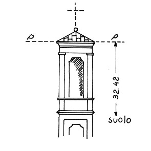 046146 - PONTIROLO NUOVO