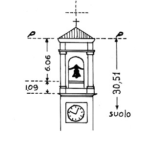 046147 - PONTOGLIO