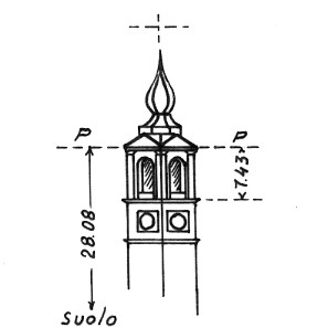 046171 - SFORZATICA