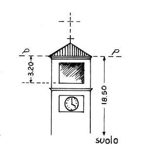 046180 - TORLINO VIMERCATI