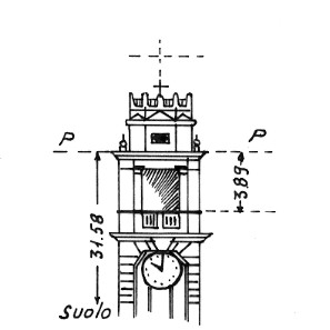 046191 - URAGO D'OGLIO