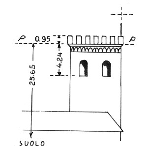 046201 - VIDOLASCO