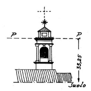 047006 - BARBARIGA