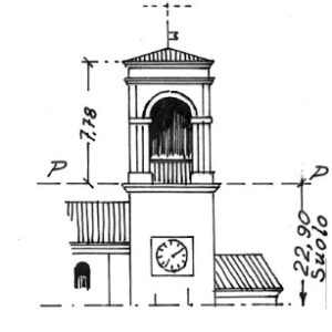 047065 - GHEDI